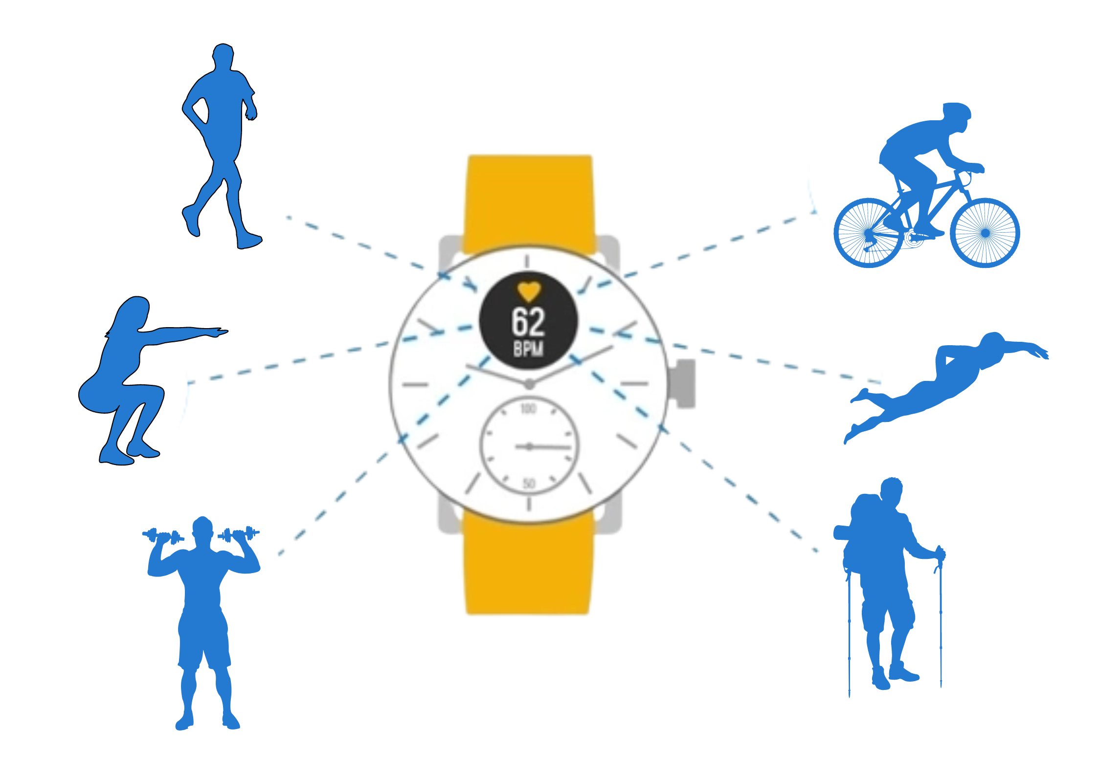 montre connectee sport black friday